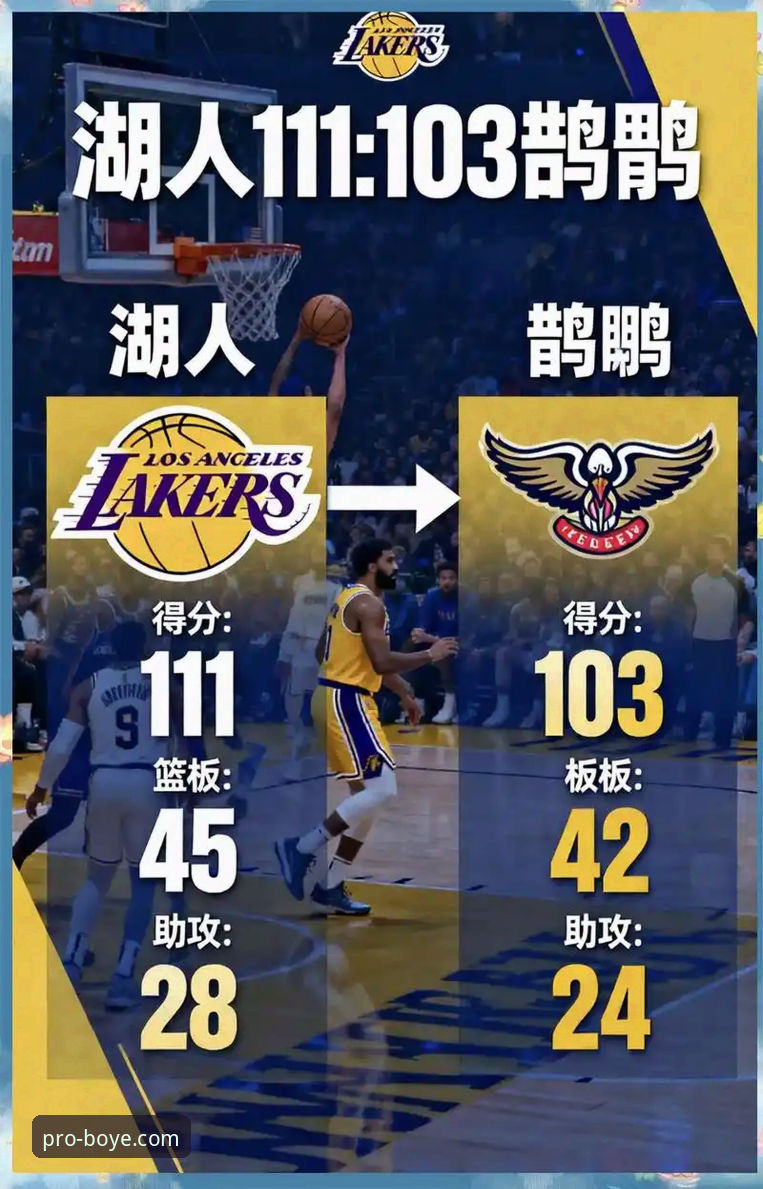 3个关键数据，解读湖人137-130力克步行者的进攻盛宴