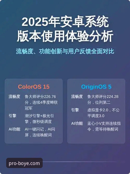 博业体育平台2025全新升级版：提升移动体验的实用指南